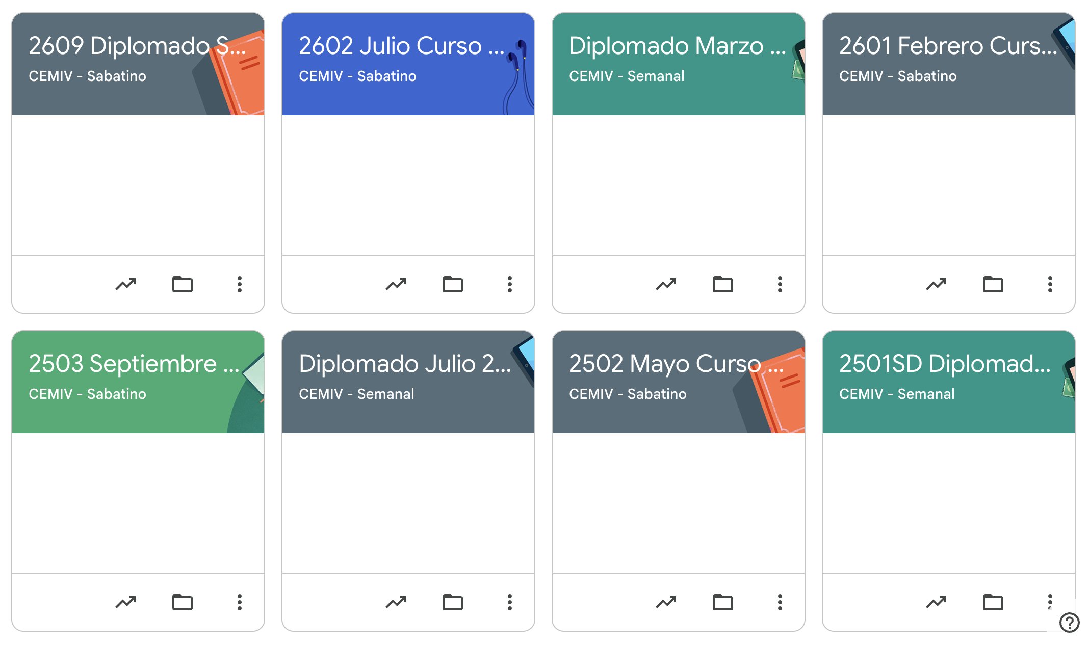 Google Classroom de CEMIV con las aulas de cada generación, grupos semanales y sabatinos desde 2025